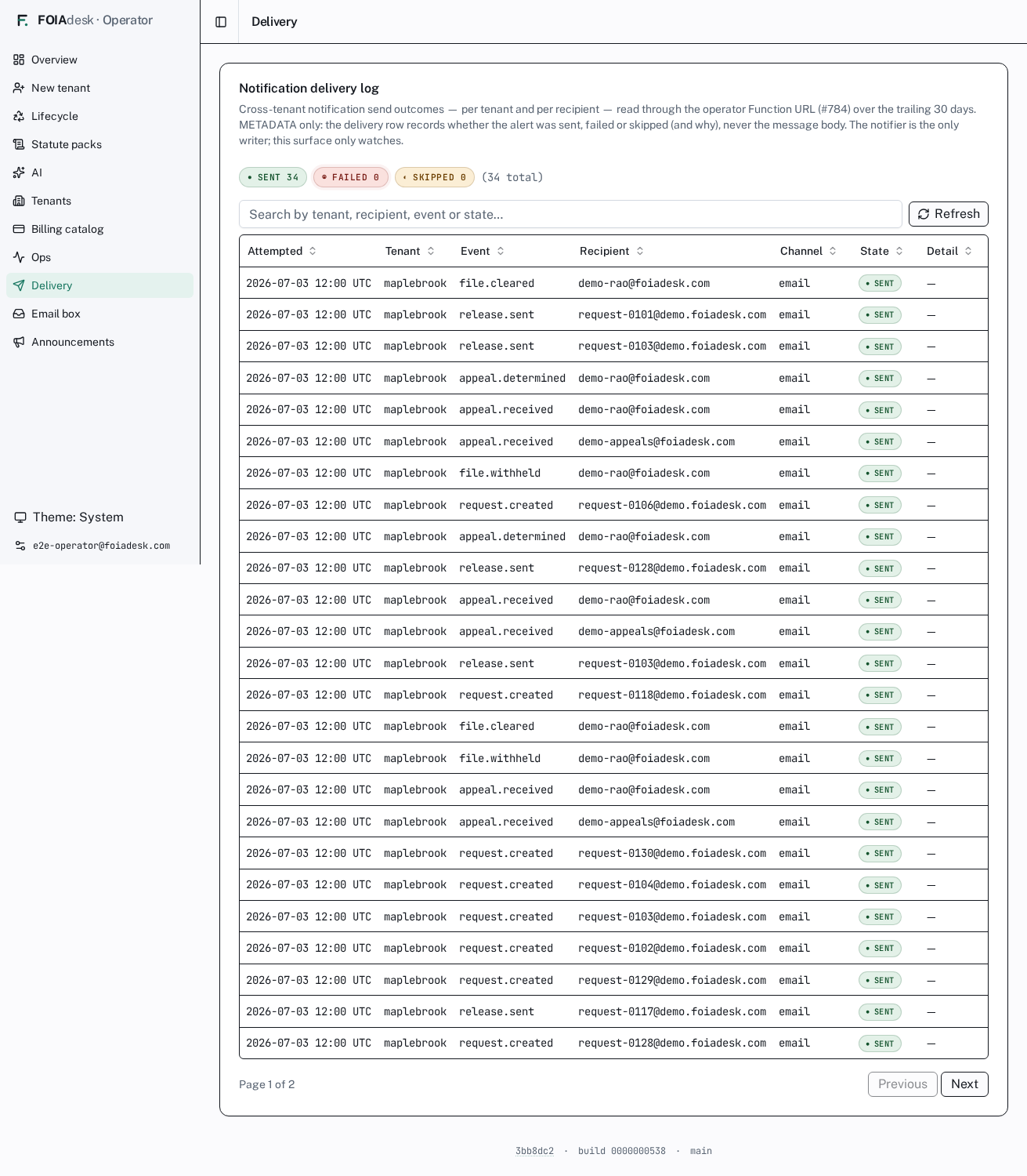 Delivery: the notification delivery log — attempted time, tenant, event, recipient, channel, and state for every outbound send.