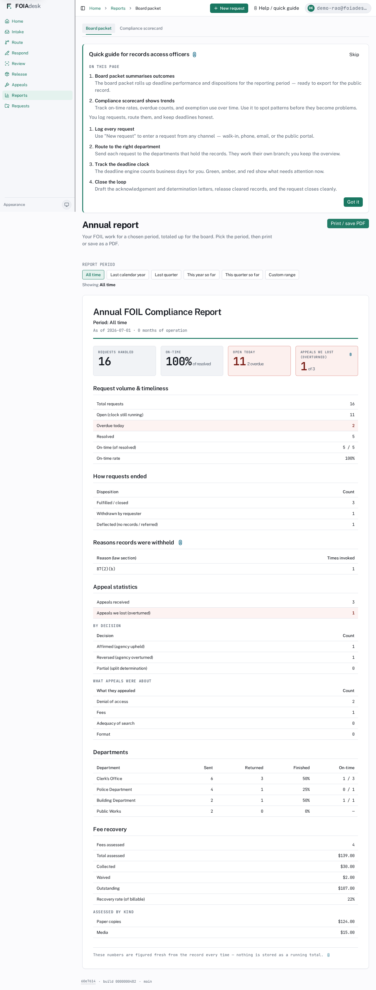 The Board packet report: a period roll-up of request volume, timeliness, dispositions, withholding reasons, appeals, and per-department performance, formatted for export to the public record.